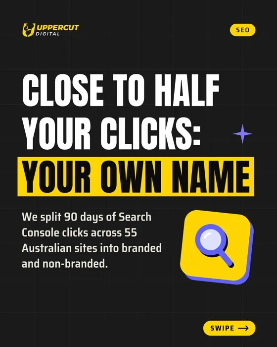 Instagram post: Close to half your clicks: your own name