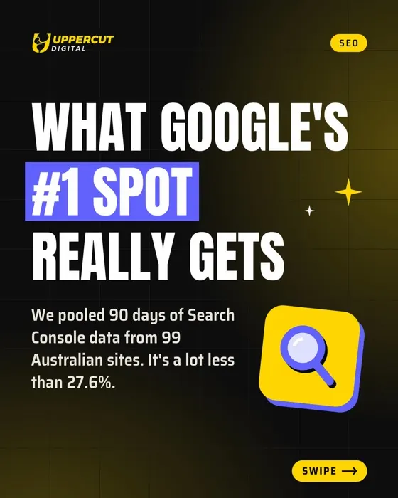 Instagram post: What Google's number one spot really gets